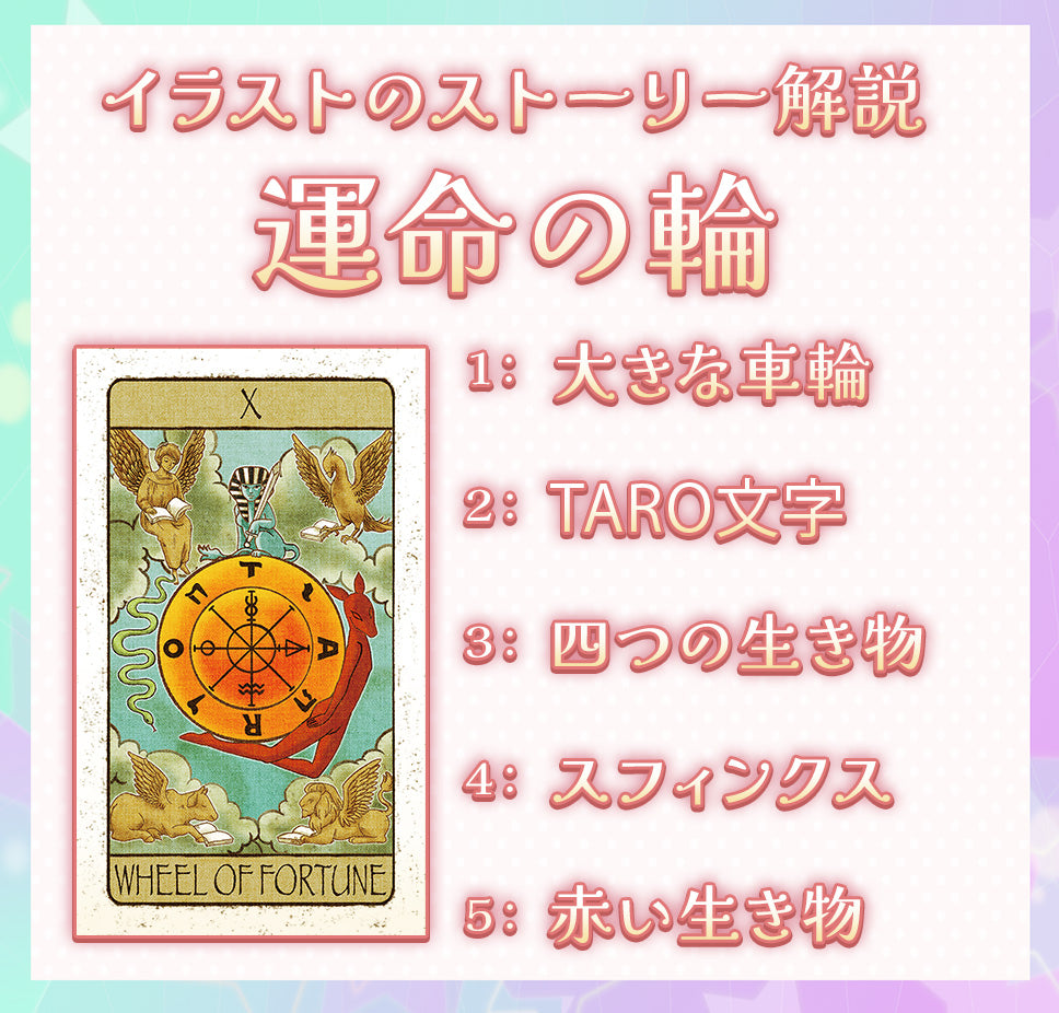 タロットカード「運命の輪」