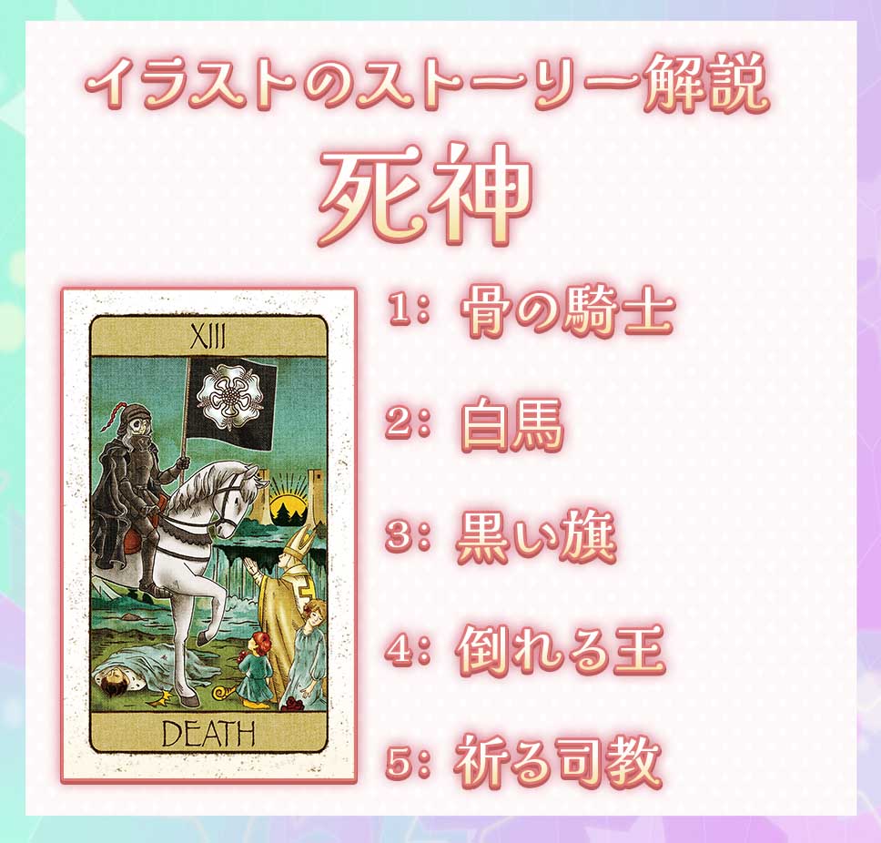 タロットカード「死神」