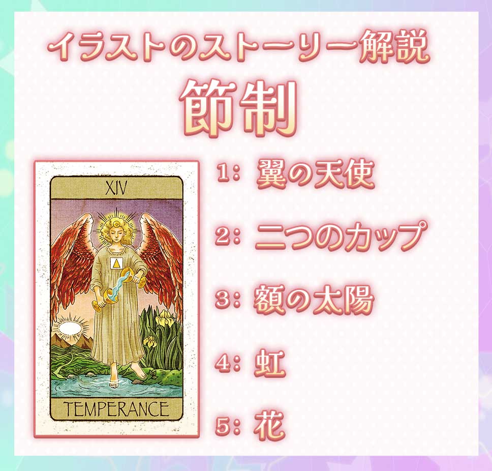 タロットカード「節制」