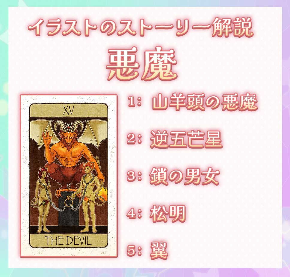 タロットカード「悪魔」
