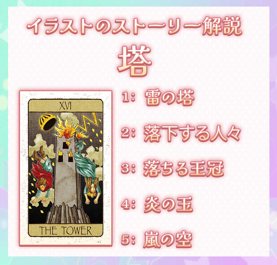 タロットカード「塔」