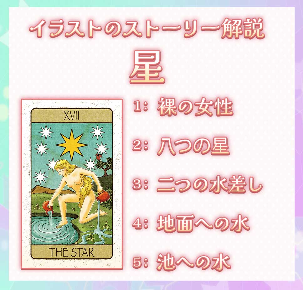 タロットカード「星」