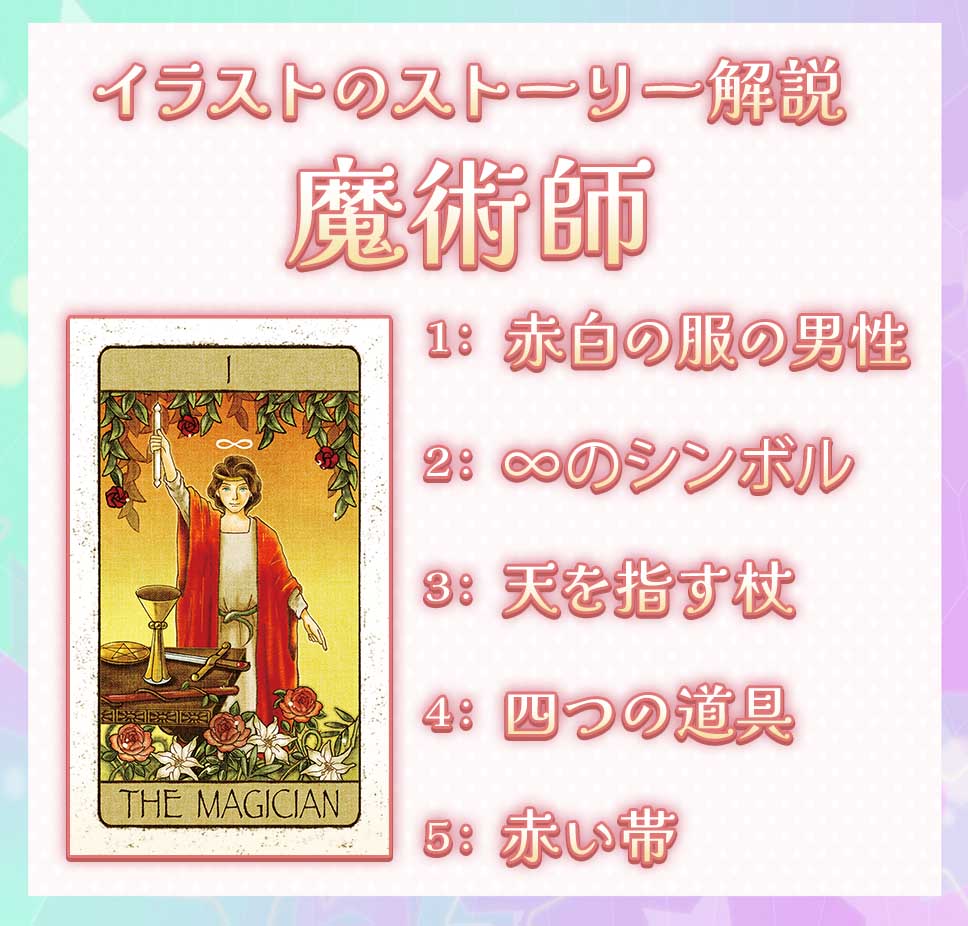 タロットカード「魔術師」