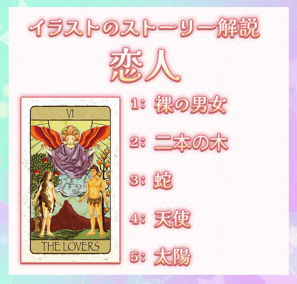 タロットカード「恋人」