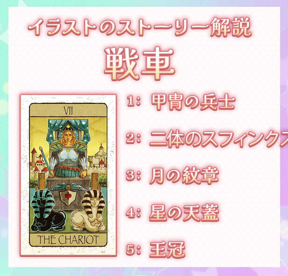 タロットカード「戦車」