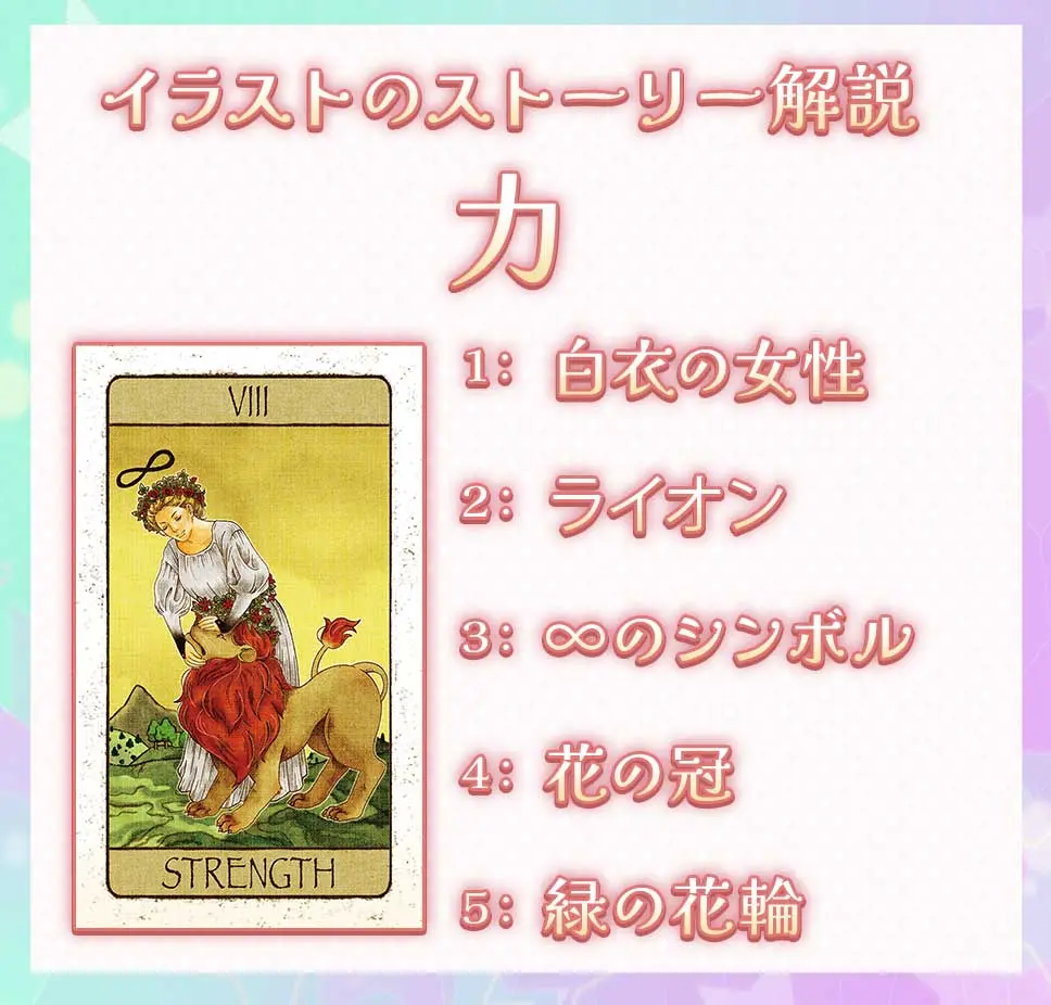 タロット「力」（ストレングス）の意味｜正位置・逆位置と恋愛の読み方